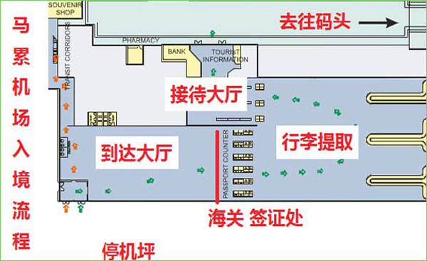 马尔代夫游行前必读攻略：她的美，无法复制~