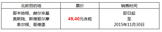 北欧航空限时特价机票带你玩转北欧!飞往哥本哈根、斯德哥尔摩等六大目的地,低至49,40含税!