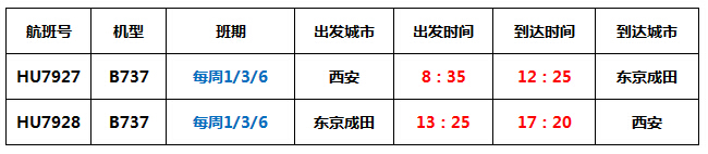 海南航空 西安东京航线.jpg
