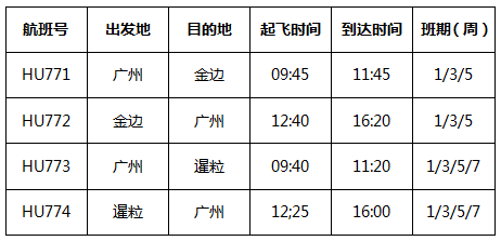 柬埔寨航班信息.png